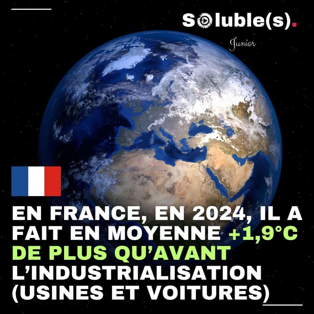 Image de la Terre vue de l’espace, avec un drapeau français. Le texte explique qu’en France, en 2024, il fait en moyenne 1,9°C de plus qu’avant l’arrivée des usines et des voitures.