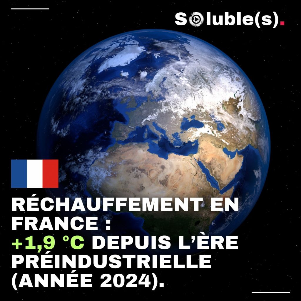 Vue satellite de la Terre, drapeau français et texte « Réchauffement en France : +1,9 °C depuis l’ère préindustrielle (année 2024) », illustrant l’augmentation des températures moyennes en France.
