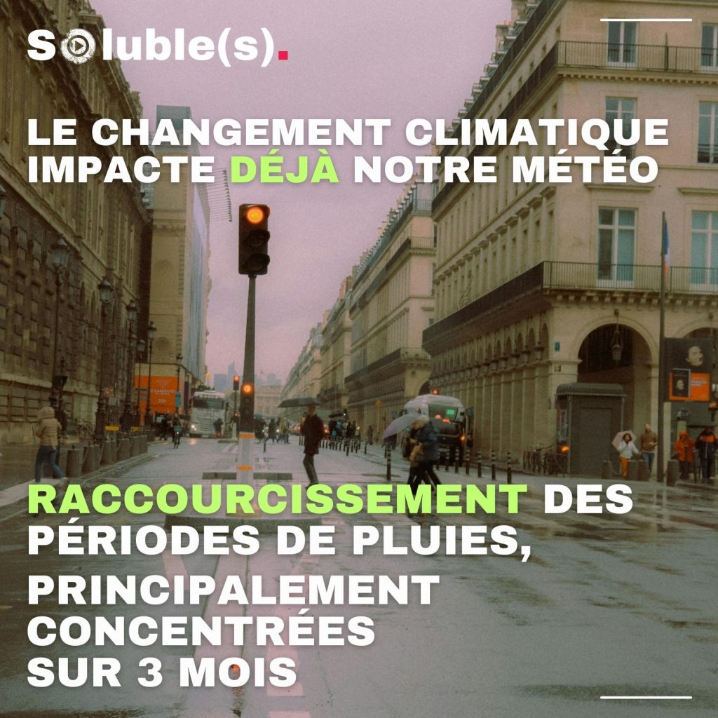 Rue urbaine sous la pluie avec parapluies, trafic ralenti et personnes traversant, accompagnée du texte « Le changement climatique impacte déjà notre météo : raccourcissement des périodes de pluies, principalement concentrées sur 3 mois ».