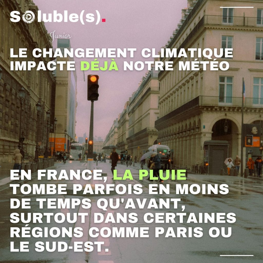 Rue de Paris sous la pluie avec piétons et parapluies. Texte : « Le changement climatique impacte déjà notre météo. En France, la pluie tombe parfois en moins de temps qu’avant, surtout dans certaines régions comme Paris ou le Sud-Est. »