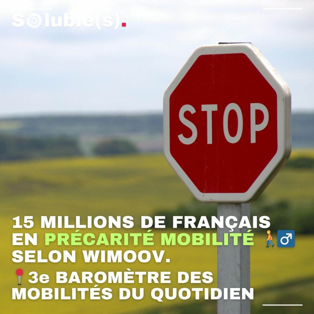 Panneau stop champ campagne. Texte à lire : "15 millions de Français en précarité mobilité selon Wimoov. 3e Baromètre des Mobilités du Quotidien"