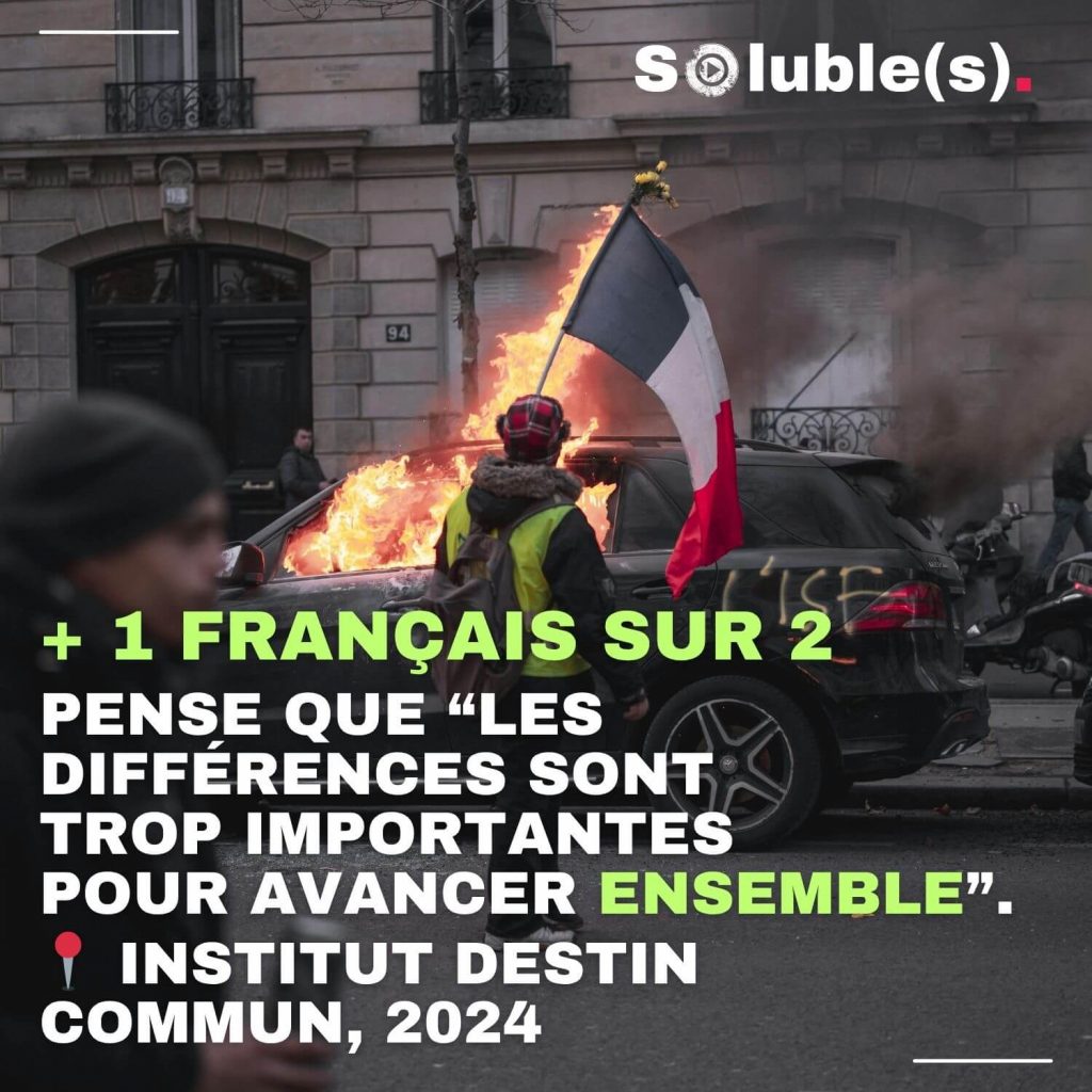Manifestation en ville avec une voiture incendiée au premier plan ; une personne en gilet jaune et bonnet tient un drapeau français devant les flammes. Texte en surimpression : “+1 Français sur 2 pense que ‘les différences sont trop importantes pour avancer ensemble’. Institut Destin Commun, 2024”. Image illustrant la crise et la polarisation en France, pour l’épisode du podcast Soluble(s) avec Béatrice Bouniol.