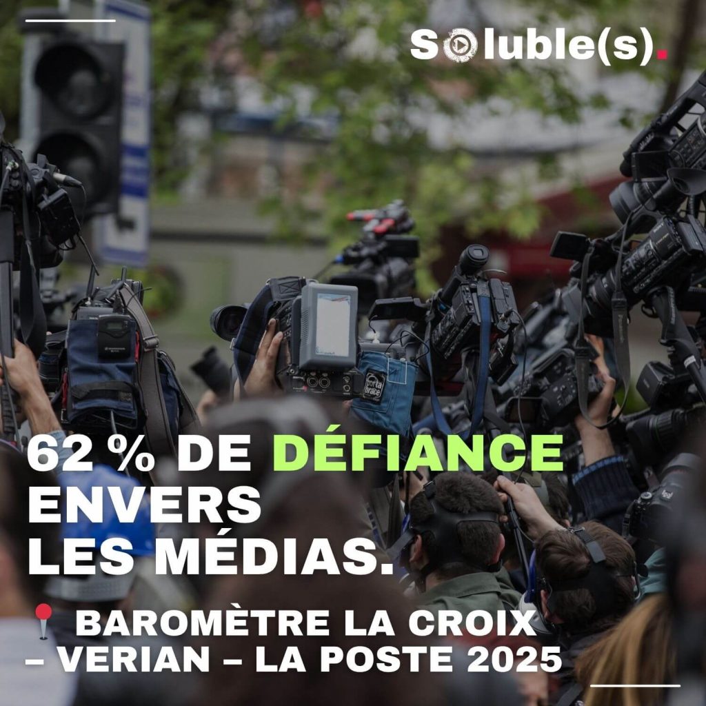 Grand rassemblement de journalistes ; de nombreuses caméras professionnelles sont pointées vers l’avant, tenues par une foule de reporters et preneurs de son en extérieur, image dynamique de la couverture médiatique. Texte en surimpression : “62% de défiance envers les médias. Baromètre La Croix – Verian – La Poste 2025”. Illustration du contexte de méfiance envers les médias français pour l’épisode “Faut qu’on parle” du podcast Soluble(s) avec Béatrice Bouniol.