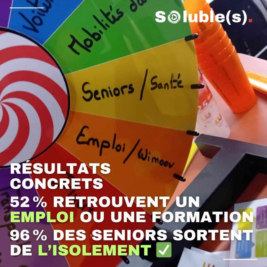 Roue colorée illustrant le parcours mobilité, avec zones Seniors/Santé et Emploi/Wimoov. Texte à lire : « Résultats concrets. 52% retrouvent un emploi ou une formation, 96% des seniors sortent de l’isolement. »