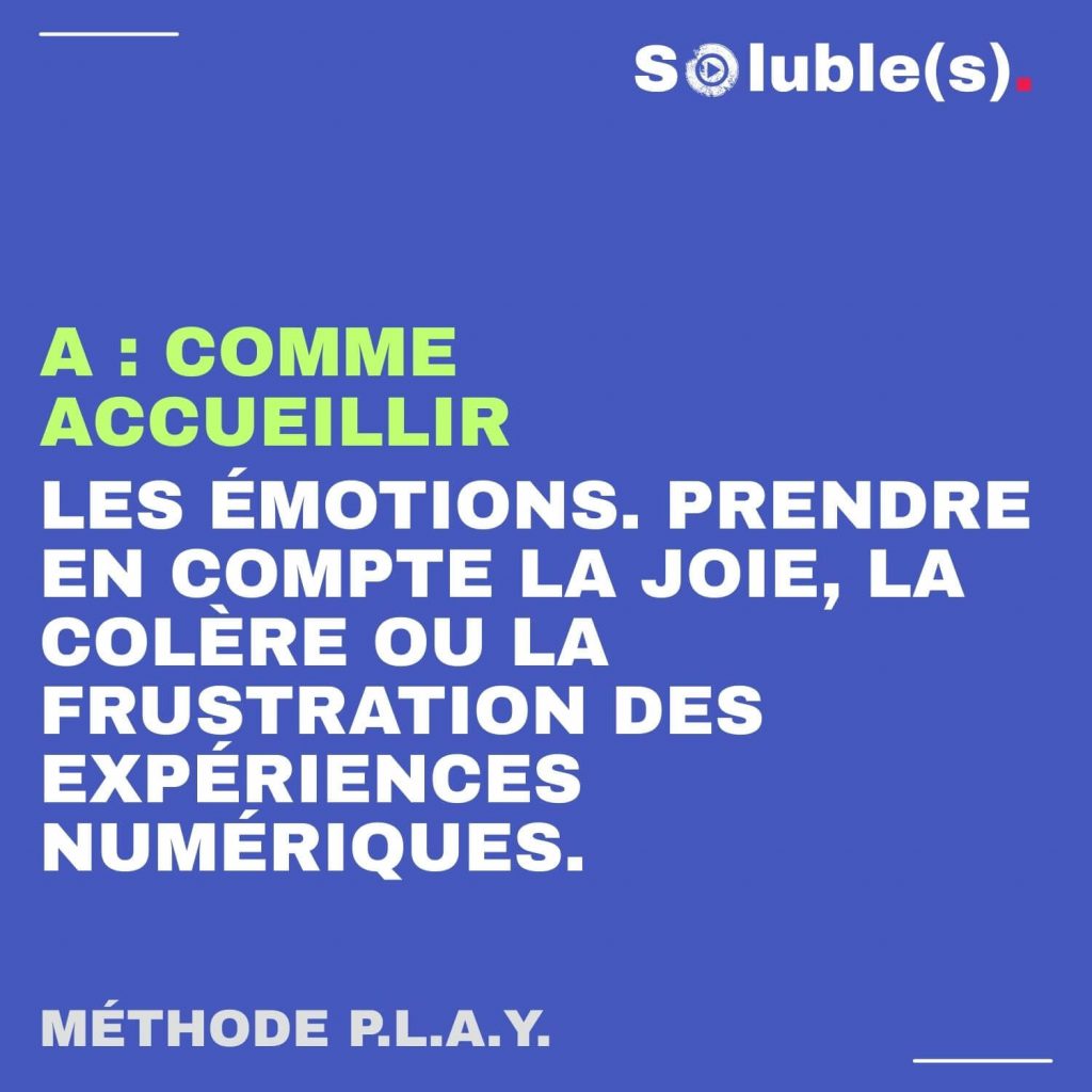 Carte textuelle décrivant la lettre A de la méthode P.L.A.Y. : « A comme Accueillir les émotions ». Il s'agit de prendre en compte la joie, la colère ou la frustration générées par les expériences numériques.