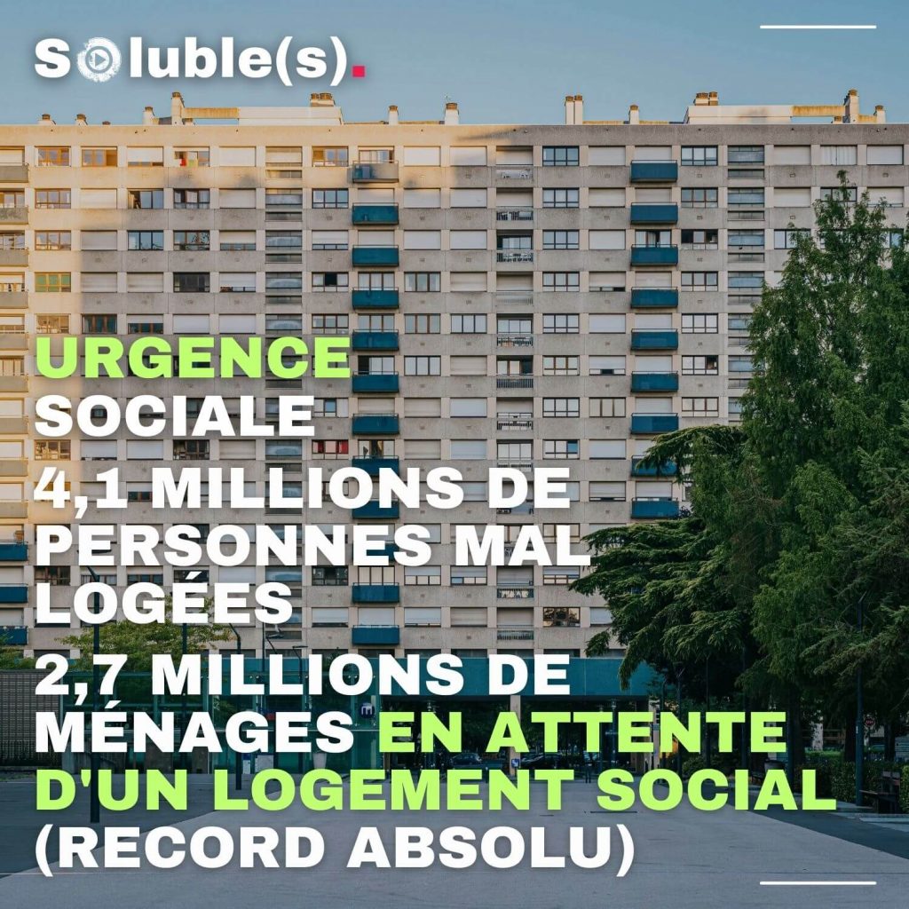 Photographie d'une grande façade d'immeuble d'habitation urbain avec le texte "Urgence sociale : 4,1 millions de personnes mal logées, 2,7 millions de ménages en attente d'un logement social (record absolu)"