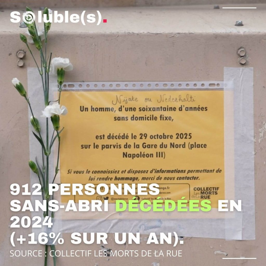 Gros plan sur une affiche d'hommage à un homme sans-abri décédé sur le parvis de la Gare du Nord, accompagnée de fleurs blanches, avec le texte "912 personnes sans-abri décédées en 2024 (+16% sur un an)".