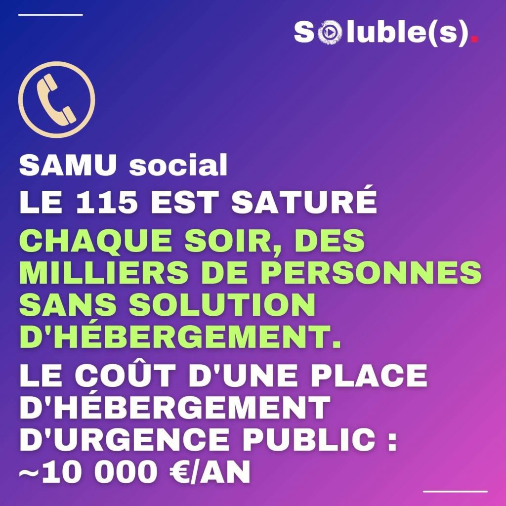 Infographie sur fond violet présentant les chiffres du SAMU social : "Le 115 est saturé chaque soir, des milliers de personnes sans solution d'hébergement. Le coût d'une place d'hébergement d'urgence public : ~10 000 €/an".