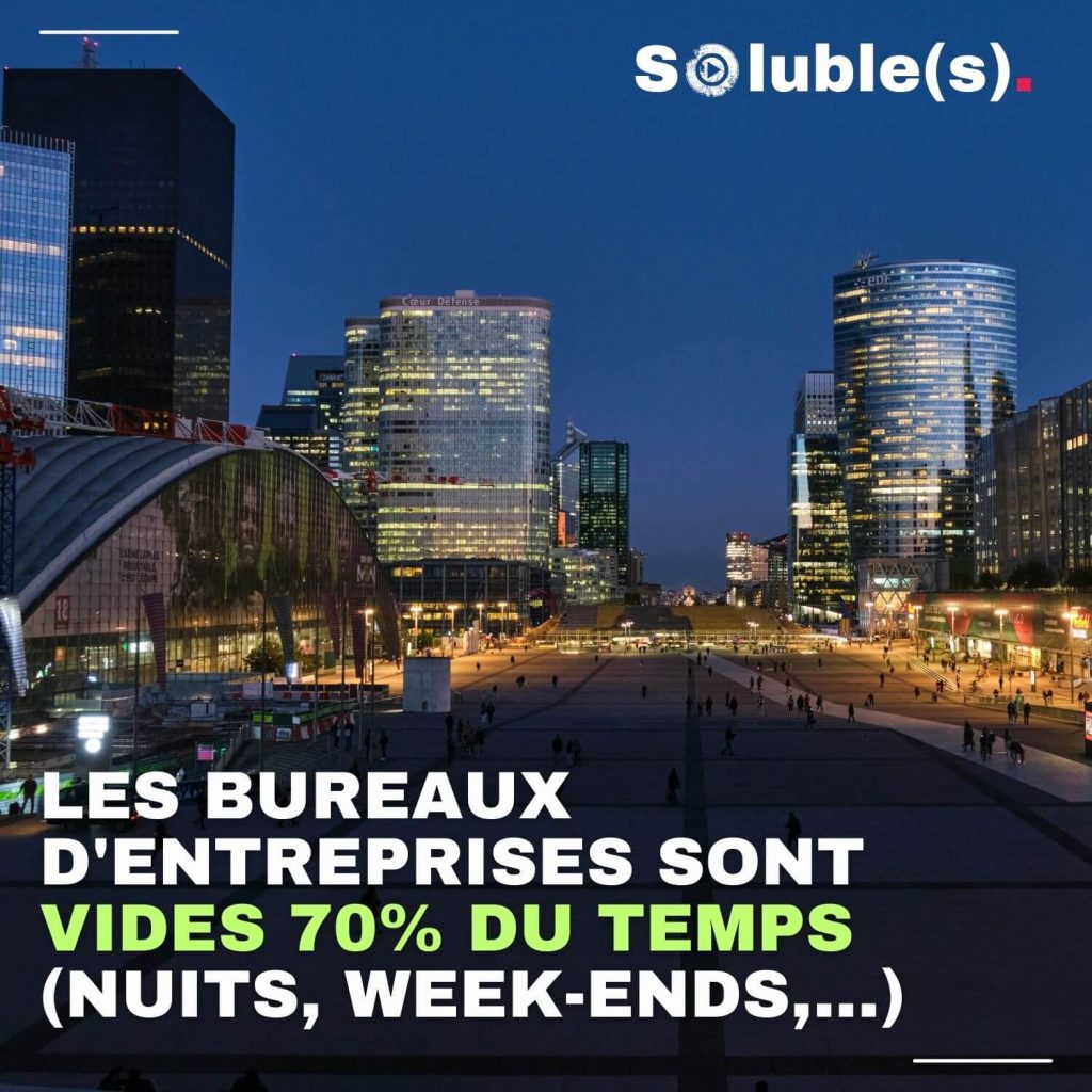 Vue de nuit de l'esplanade de la Défense à Paris, avec les tours de bureaux illuminées et le texte "Les bureaux d'entreprises sont vides 70% du temps (nuits, week-ends, ...)