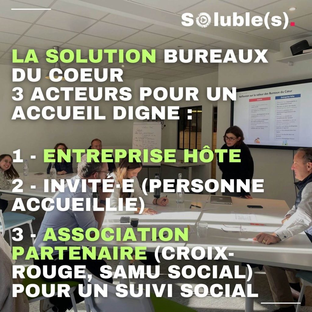 Photographie d'une équipe en réunion de travail autour d'une grande table blanche, avec le texte "La solution Bureaux du Cœur, 3 acteurs pour un accueil digne : Entreprise hôte, Invité·e et Association partenaire (Croix-Rouge, Samu Social) pour un suivi social"