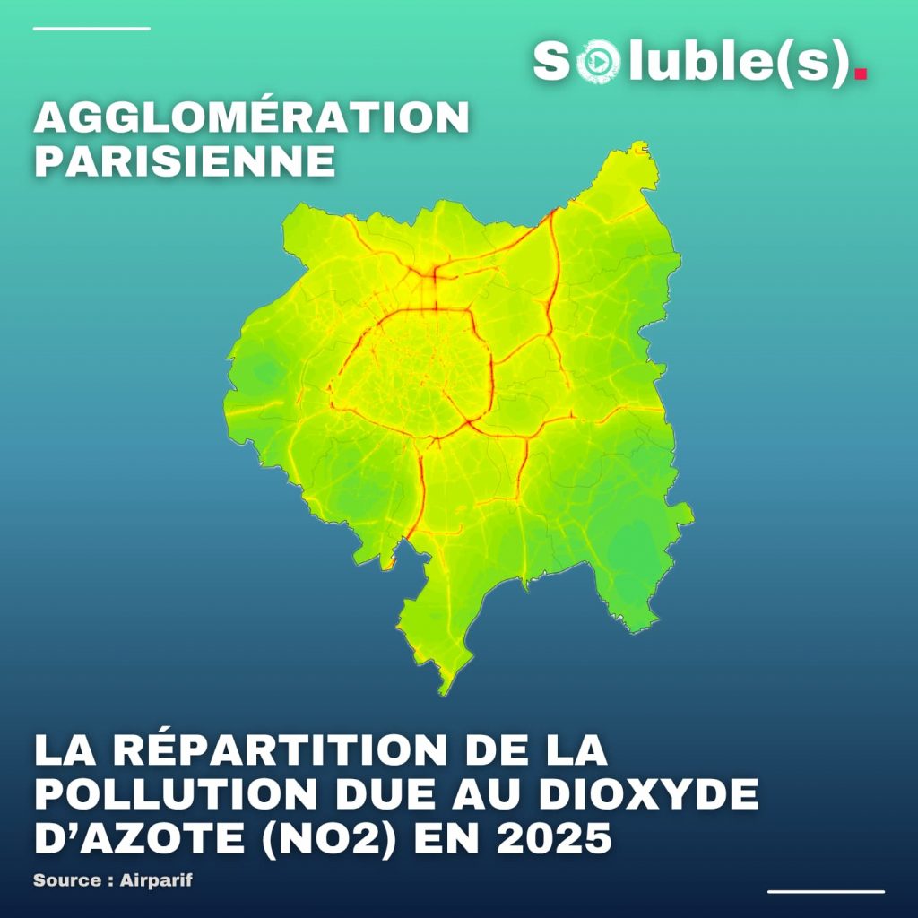 Carte de l'agglomération parisienne illustrant les niveaux de concentration de pollution. Les axes routiers principaux, notamment le périphérique, ressortent en rouge, indiquant une forte pollution. Le texte superposé indique : "Agglomération parisienne. La répartition de la pollution due au dioxyde d'azote (NO2) en 2025. Source : Airparif." En haut à droite figure le logo du podcast "Soluble(s)".